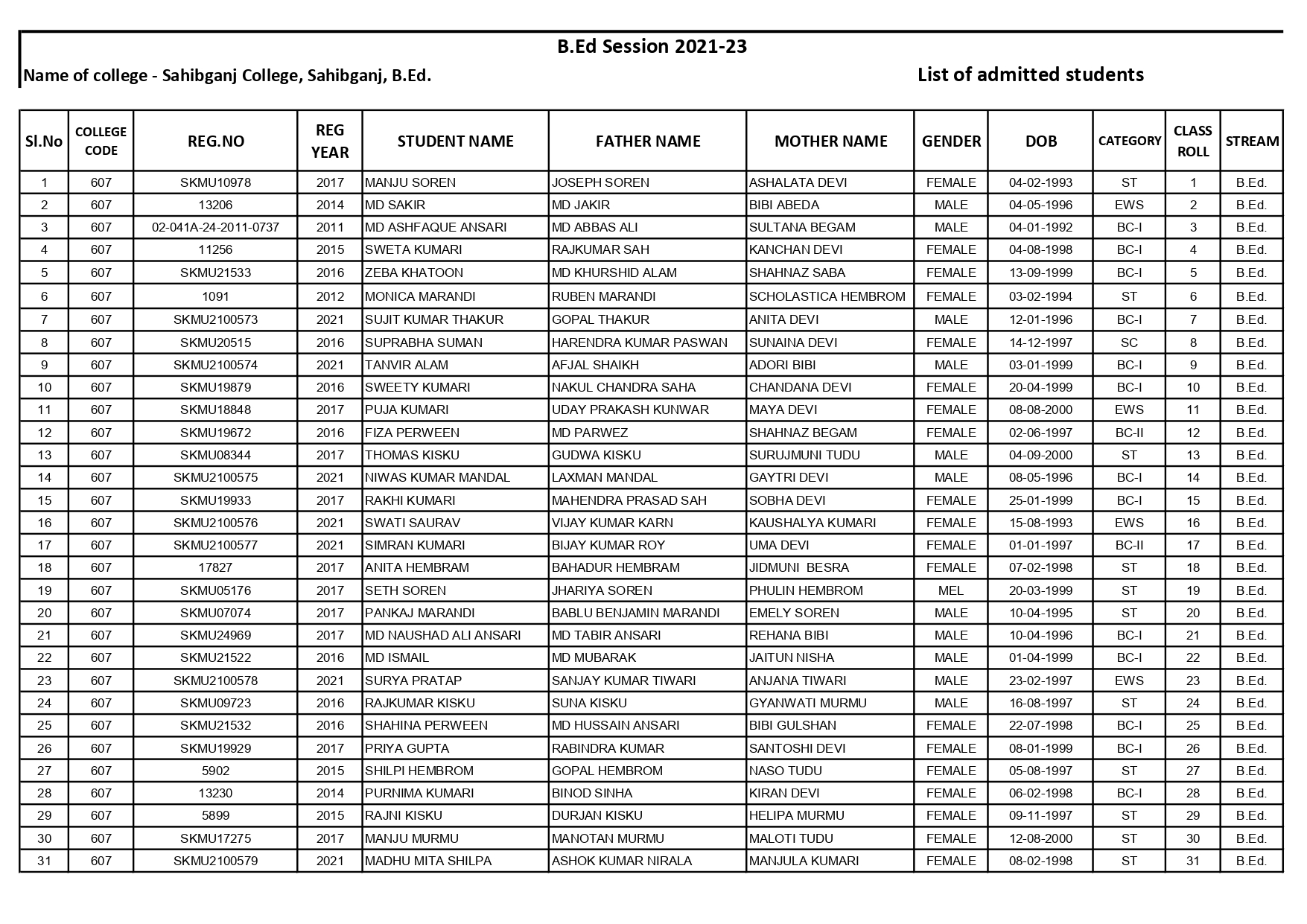 Balance Sheet