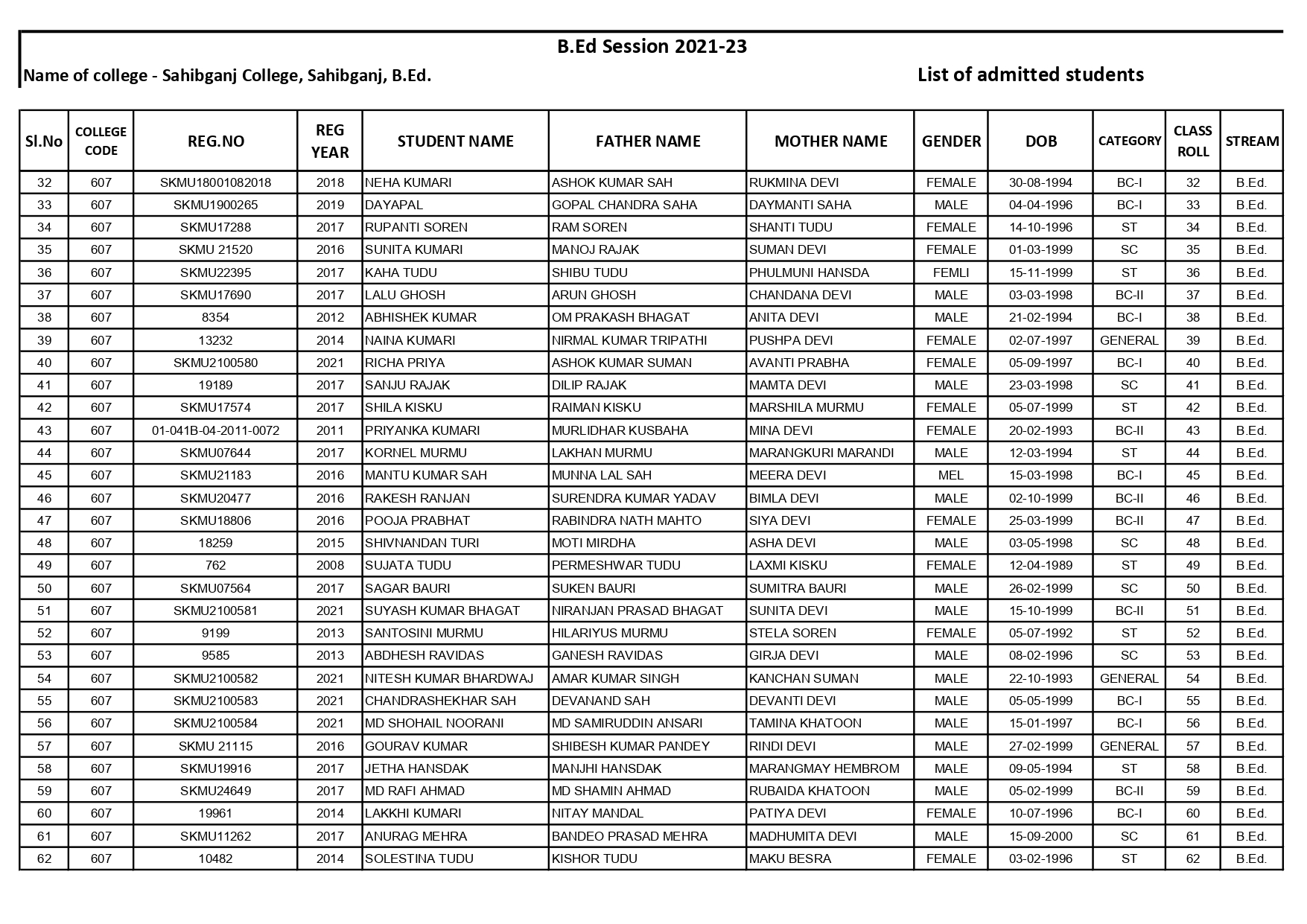 Balance Sheet