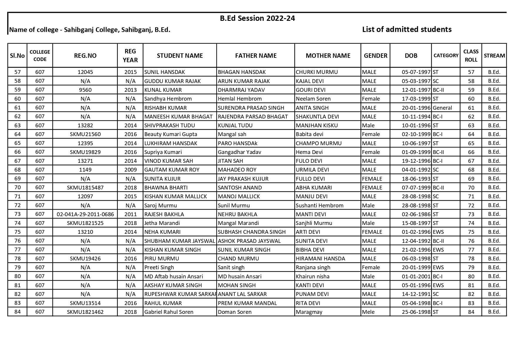 Balance Sheet